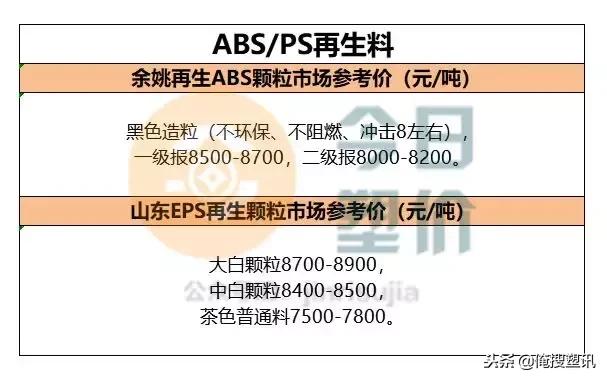 市场波动下的橡胶行业探析，胶价再度下跌的原因与影响
