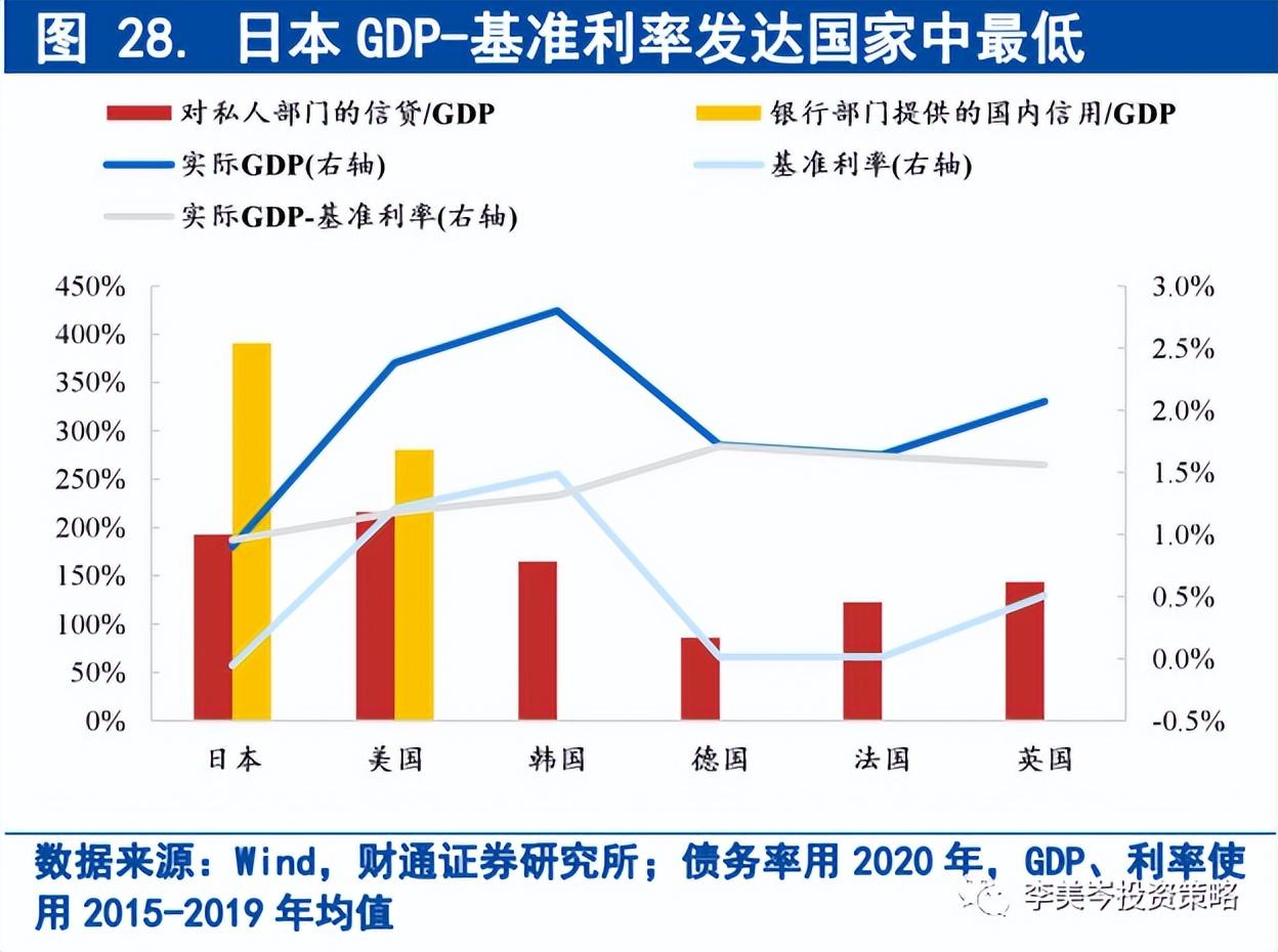 日本经济前景与经济政策走向，探究加息的可能性及其背景分析