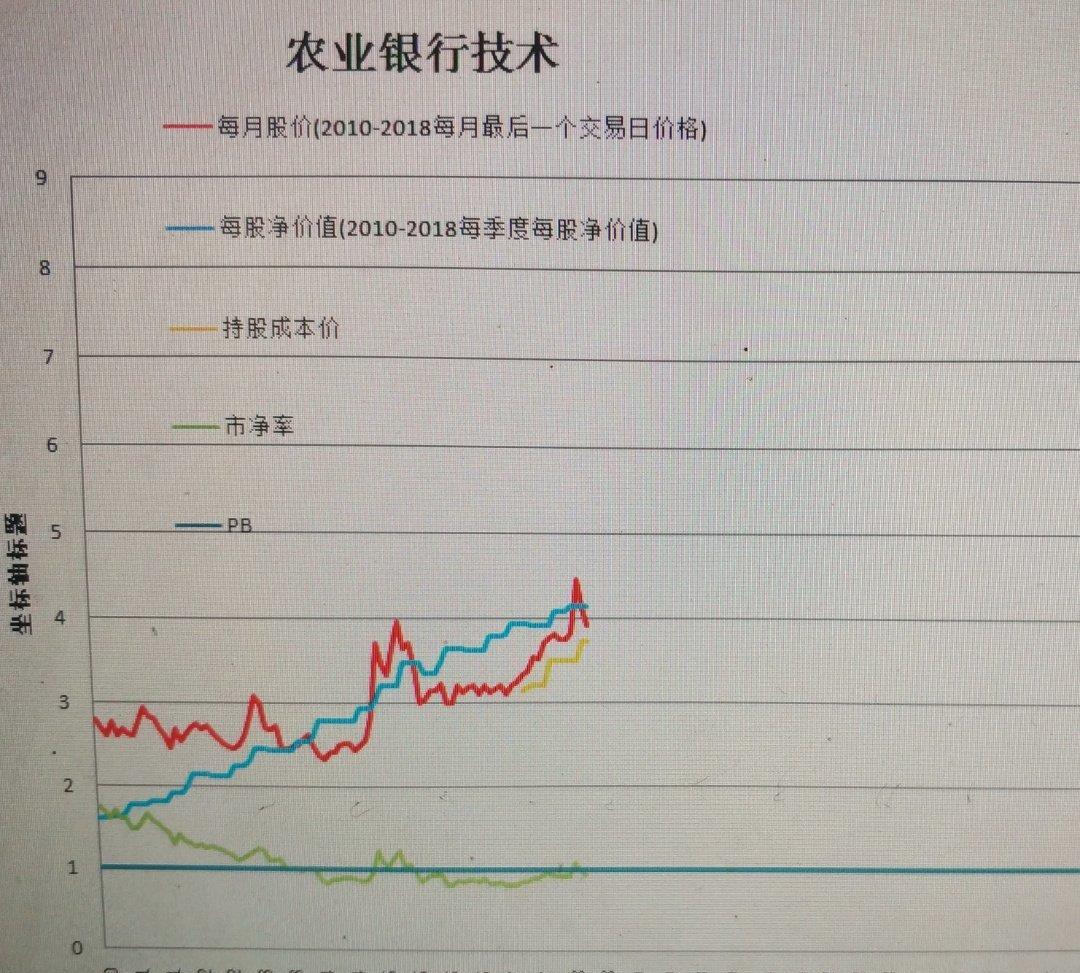 农业银行228380，数字背后的故事与未来展望分析