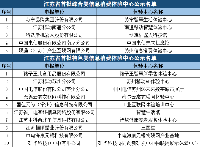 探索未来关键，理解并应用信息时代挑战与机遇——揭秘信息时代的11.0时代新纪元