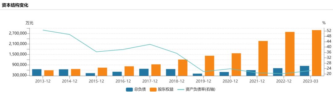 华鲁恒升万华协同发展与行业影响力探讨