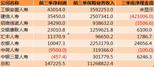 中国银行业利润排名揭秘，哪家银行利润更高？
