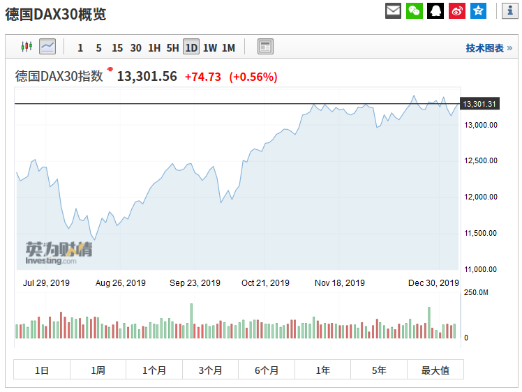 黄金投资领域的重要性与策略分析，聚焦美股黄金市场深度解读