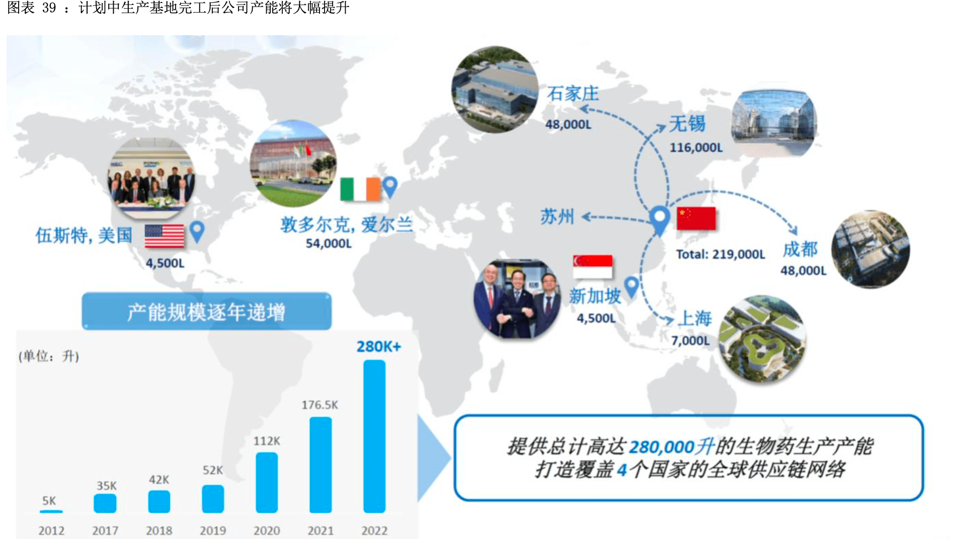 生产企业的创新、效率与可持续发展驱动力探索之路