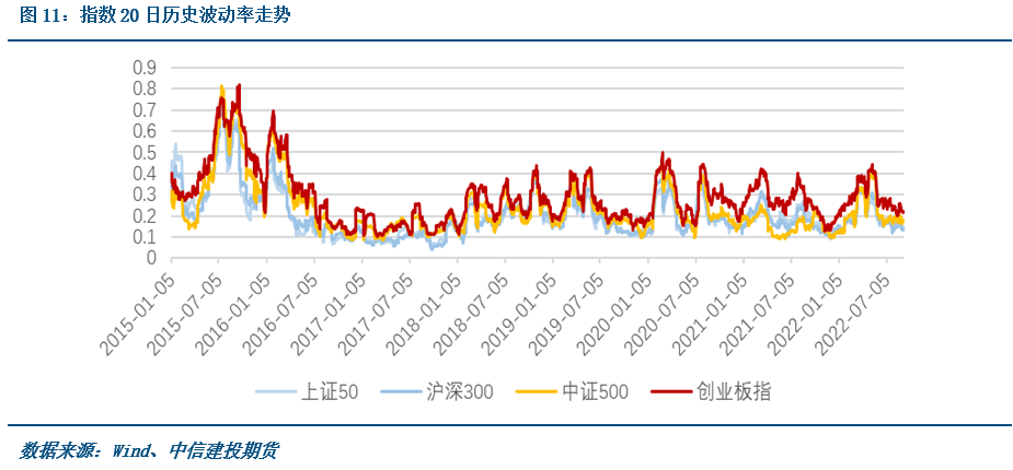 华夏沪深300ETF与沪深300指数的深度解析与关联探讨