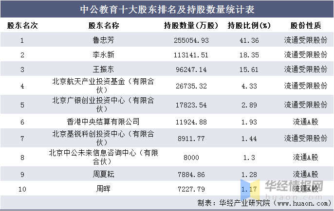 脚线轻钢 第1157页
