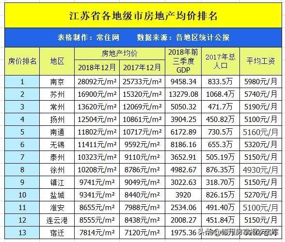 赣州的地域优势与发展潜力，力量所在，未来可期