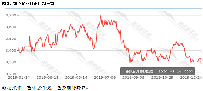 今日螺纹市场价走势分析与钢铁行业动态解读
