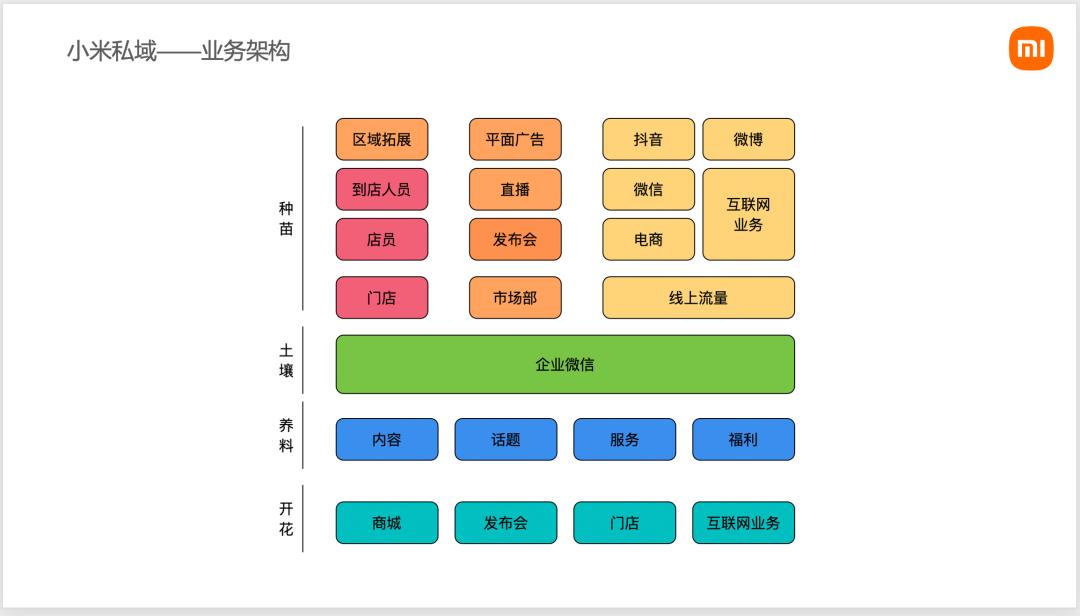 厂家直营 第1177页