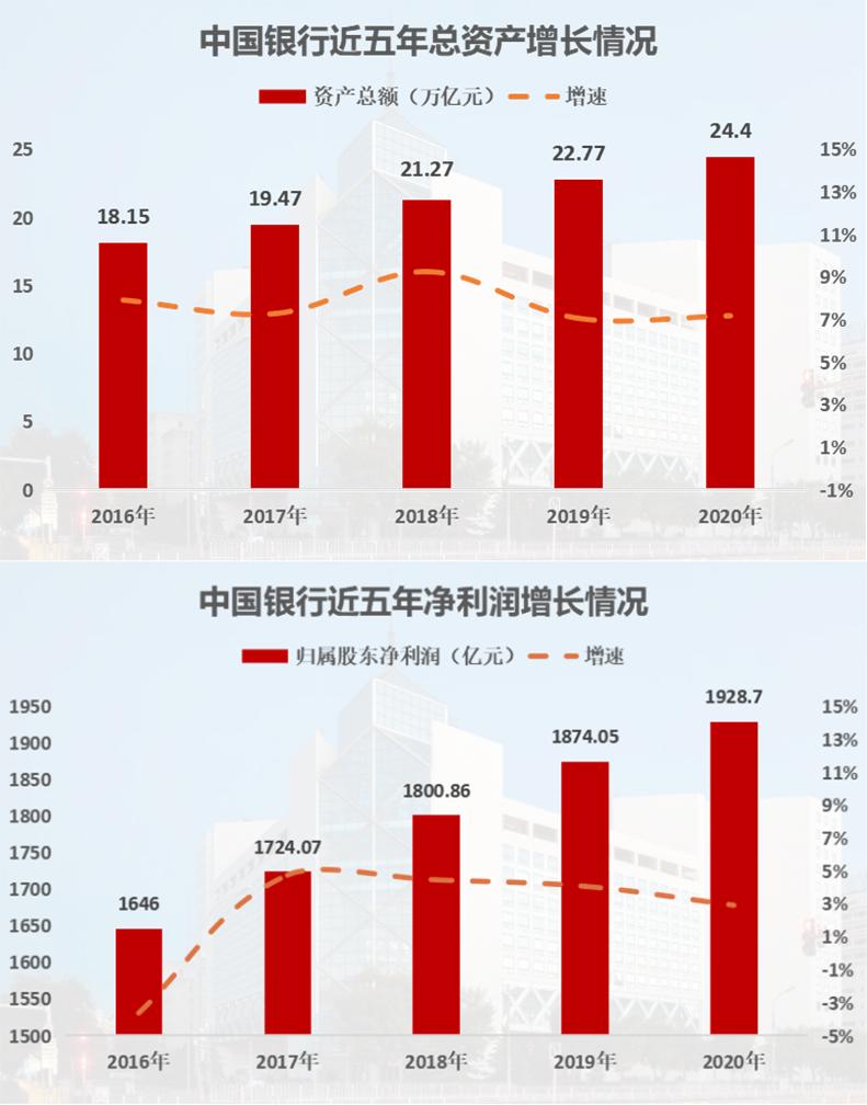 吊顶龙骨材料 第1162页