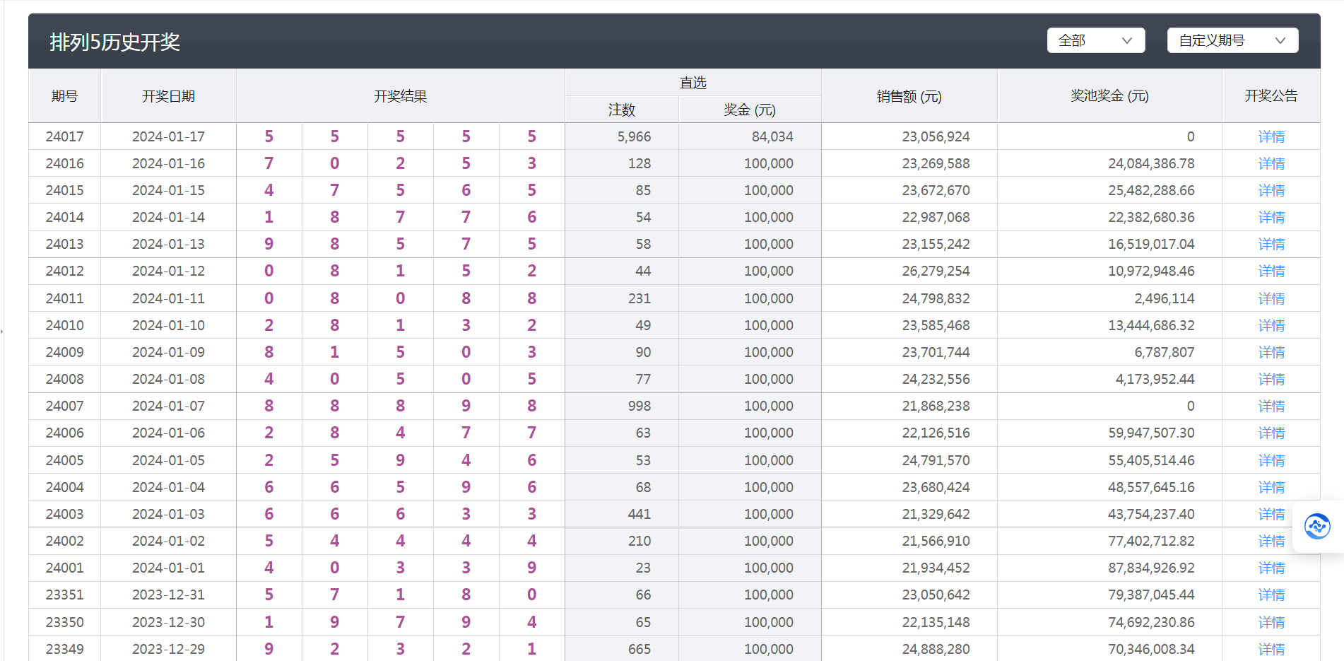 六开彩澳门开奖结果,数据驱动决策_KDS19.446传递版