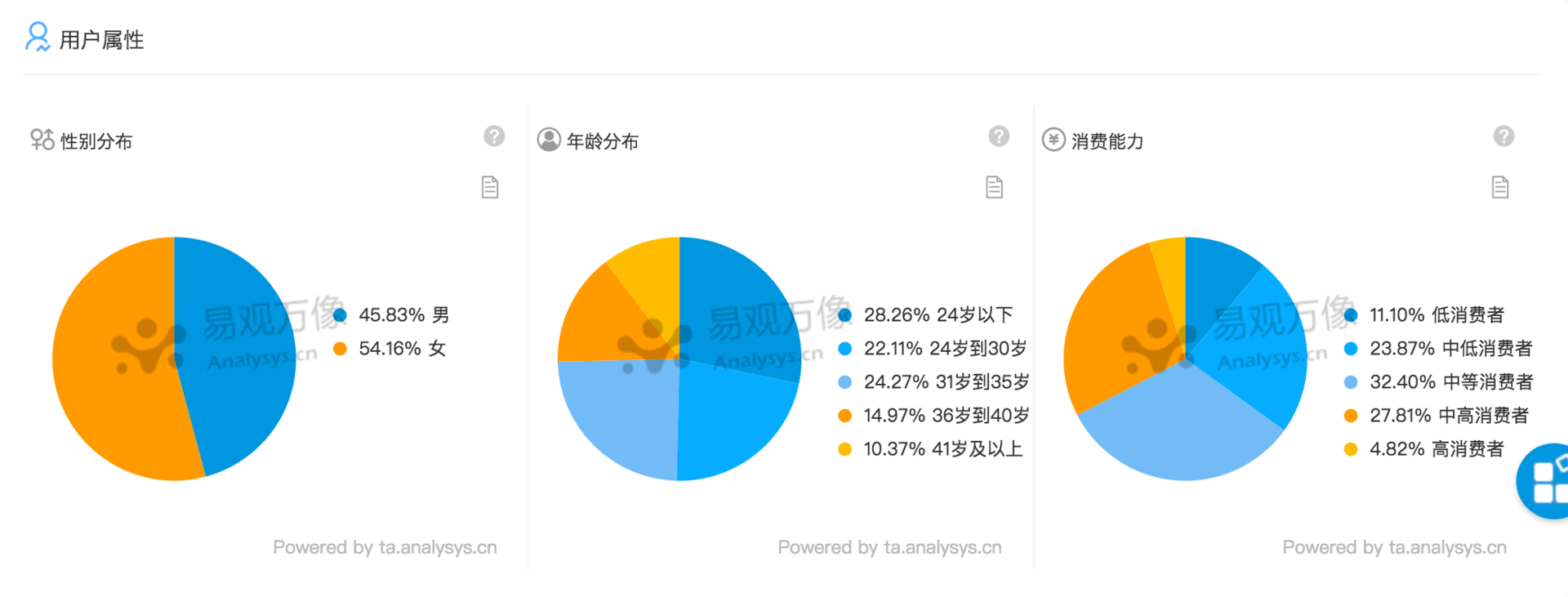 六合资料网,实证数据分析_NRI19.538创意版