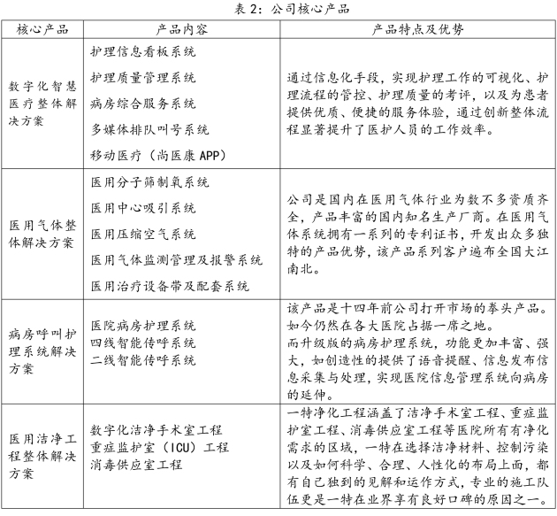 一码一肖一特一中2024,最新答案诠释说明_TRI77.766探索版