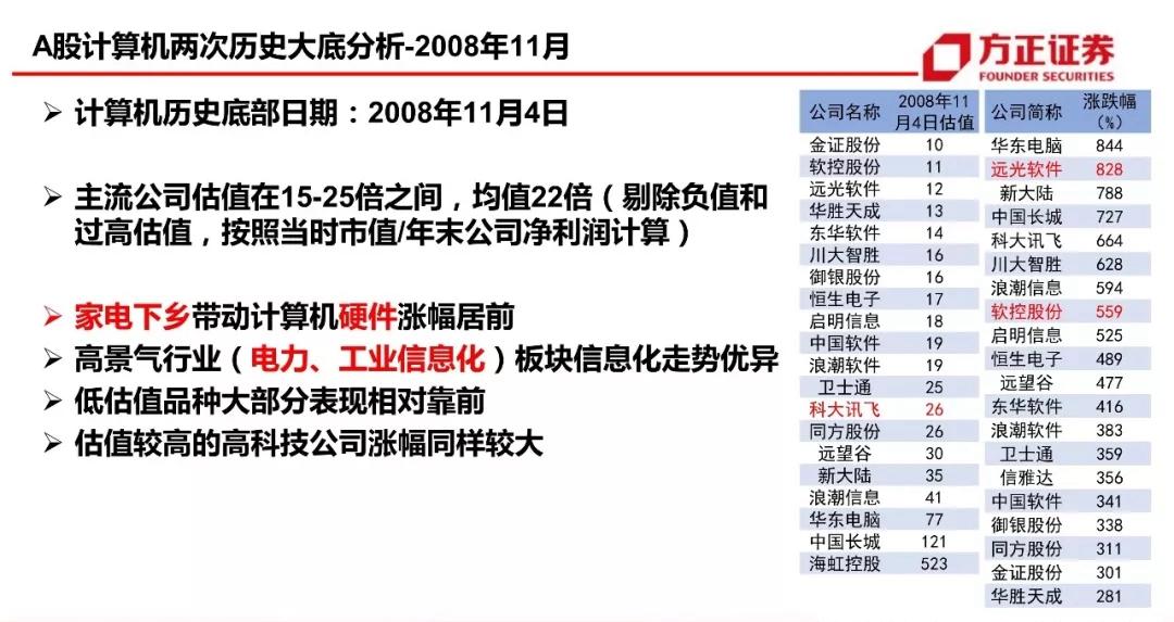 濠江论坛79456,数据整合决策_UNJ77.790智慧共享版