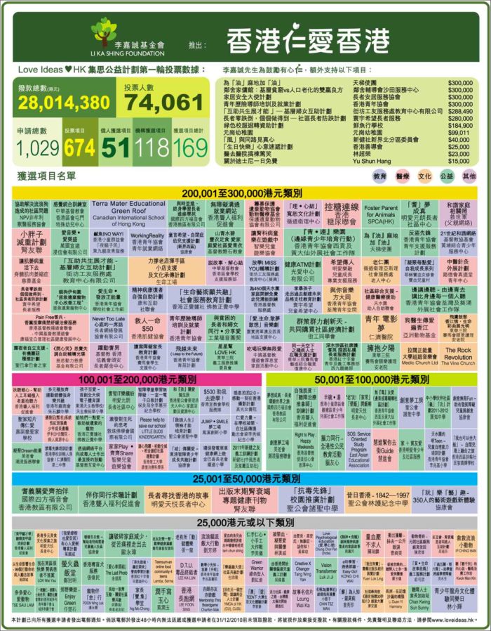 香港公开资料免费大全网站,市场需求解答_IYE77.512投影版