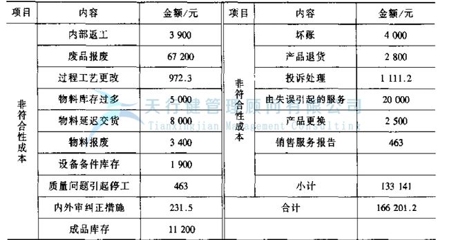 014970cσm查询,澳彩,精细评估方案_FZG77.802品味版