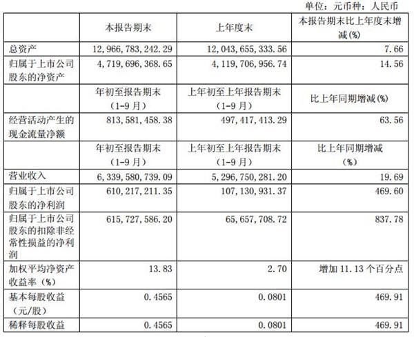 博汇纸业最新动态全面解析