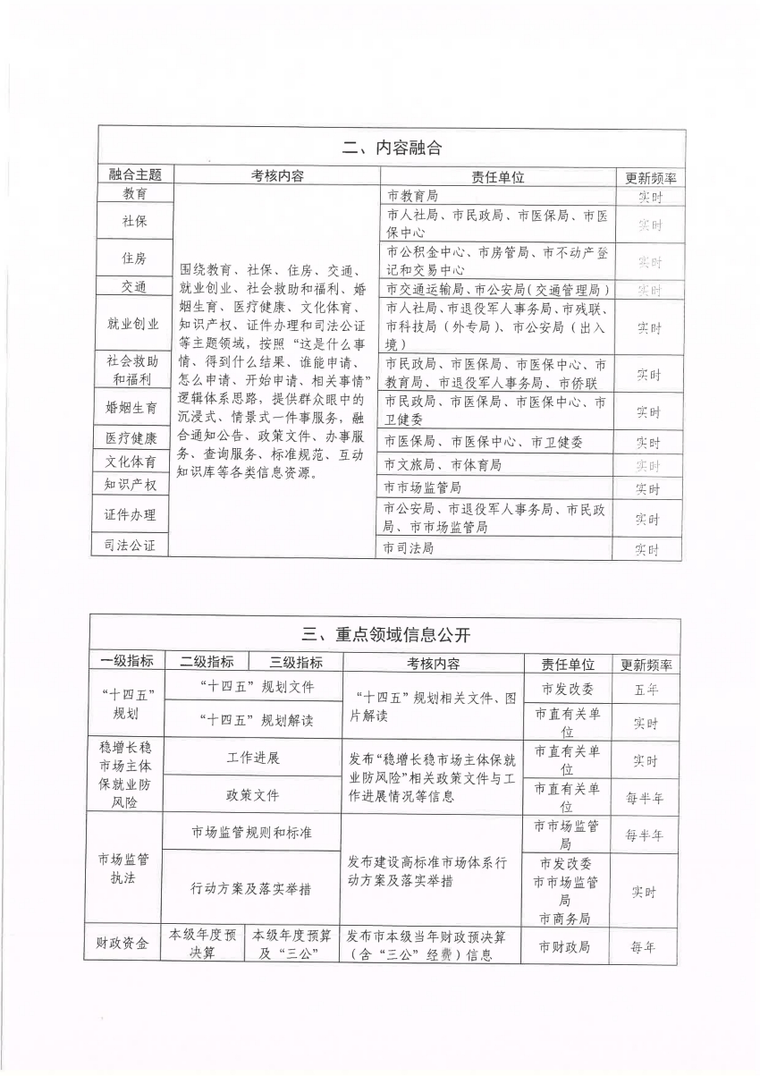 黄大仙一聚集全网最齐全六,稳固执行方案计划_EKJ77.739旅行助手版