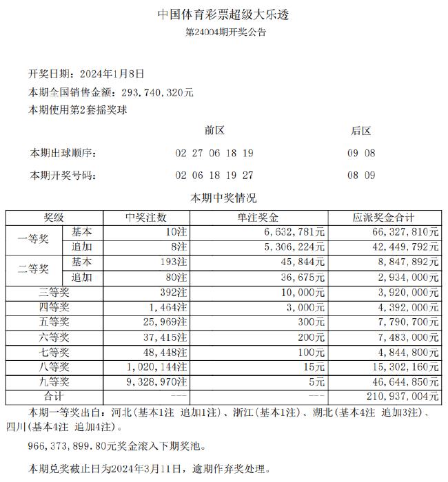 2024天天彩正版免费资料,新式数据解释设想_LEX77.931经典版