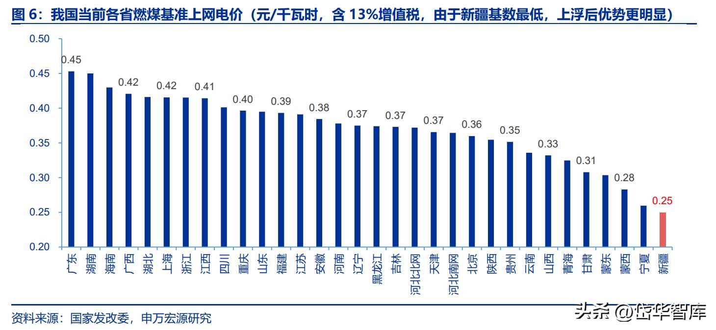 天富能源最新动态全面解析