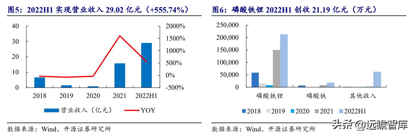 第1748页