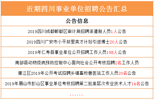 最新事业单位招考，机遇与挑战并存的职场入口