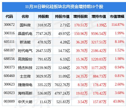 国科微引领科技创新，助力国家发展，最新消息全面解读