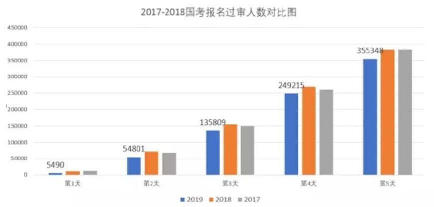 澳门资料免费大全,实际确凿数据解析统计_FTR49.892跨平台版