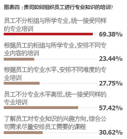 2024新澳免费资料内部玄机,专业解读评估_RLB49.242未来版