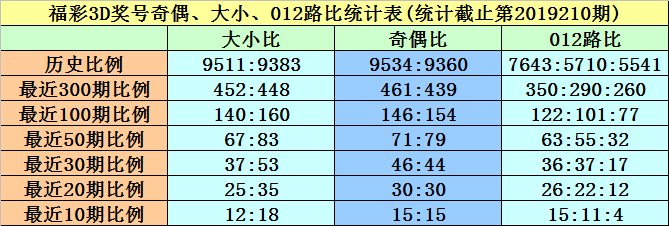 新澳门黄大仙资料期期精准,快速实施解答研究_BHA49.992强劲版