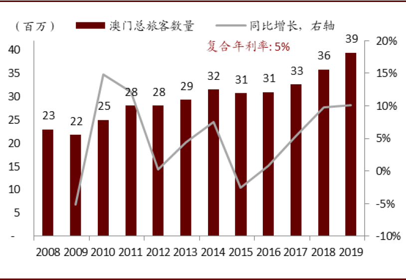 澳门一肖一码100%王中,全面数据分析_EJN49.588人工智能版