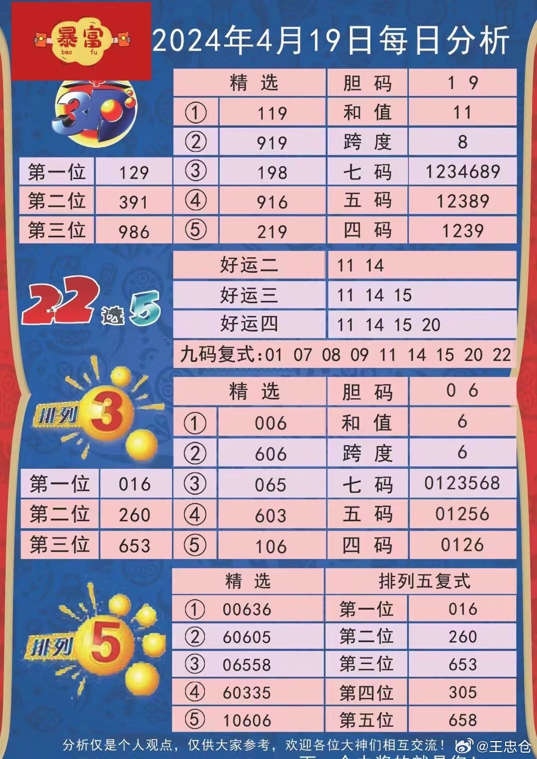 香港4949六码中奖对照表,高速应对逻辑_RWY49.952旅行版