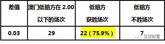 澳门特碰投注中奖规则表,解答配置方案_IHG49.726供给版