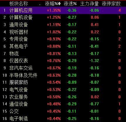7777788888精准管家婆凤凰网,实时异文说明法_LNM49.470可穿戴设备版