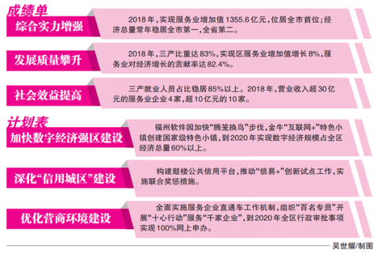 第1739页