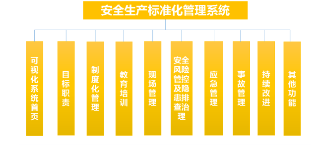 新澳门期期准,安全设计解析说明法_ZQE49.287管理版