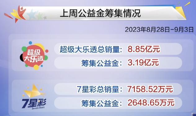 新澳门最新开奖结果,科学解释分析_WNI49.538多媒体版