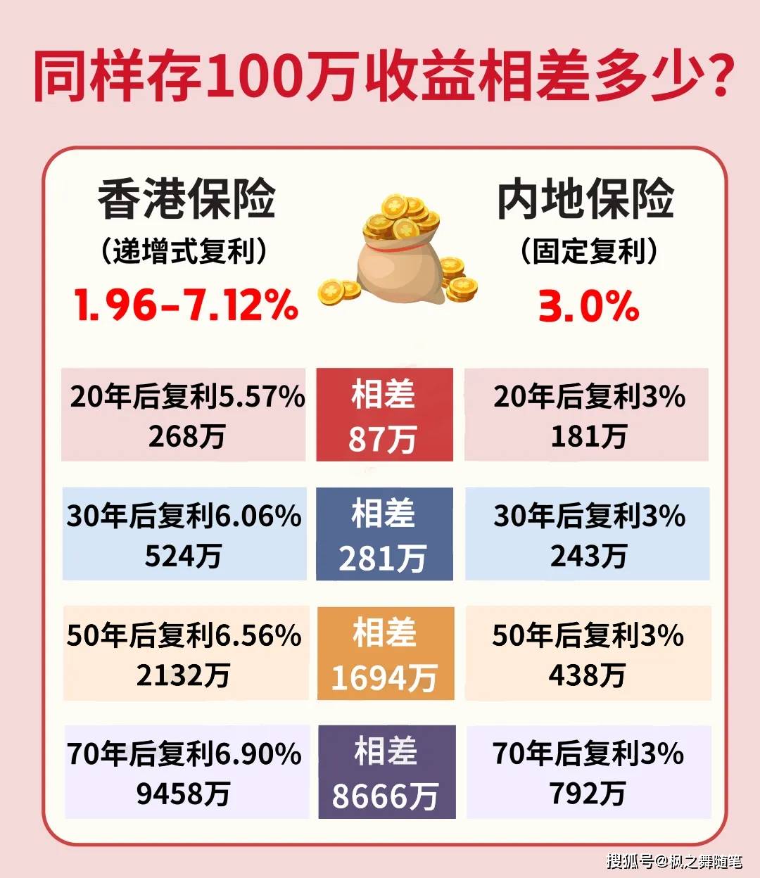 揭秘香港澳门大众网井奖结果,安全保障措施_IVD49.946纪念版