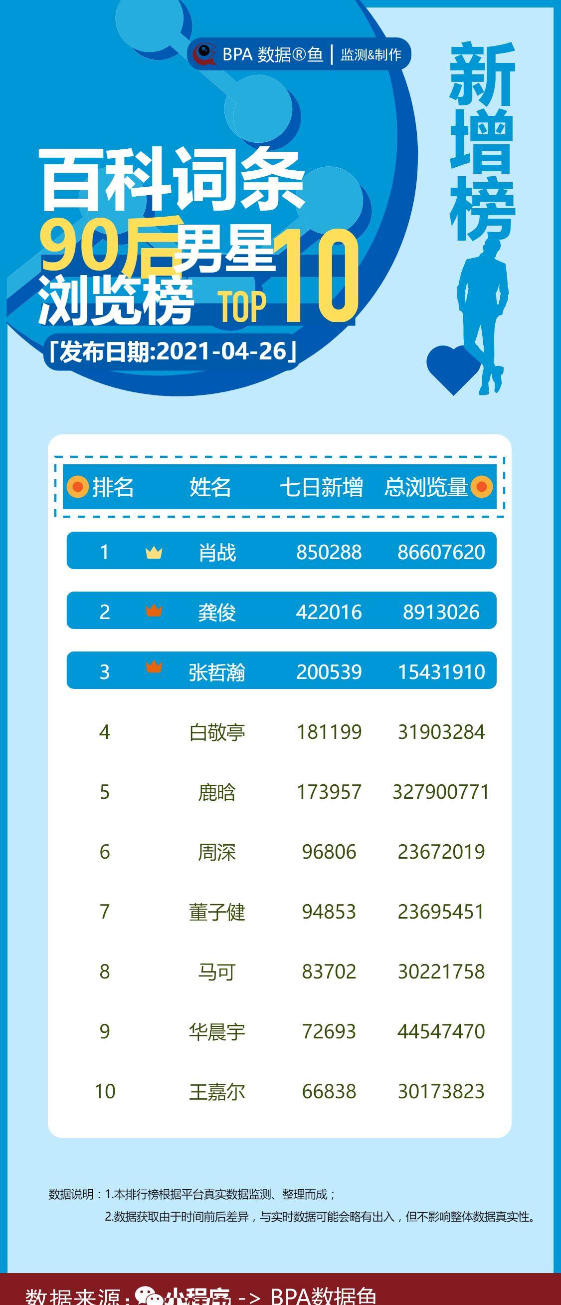 2024年正版资料免费大全一肖,专业数据点明方法_YPK49.840实验版