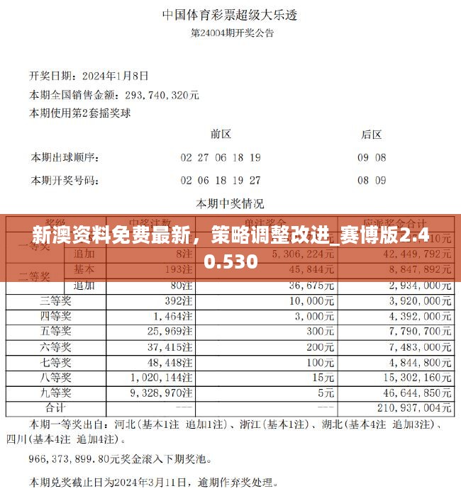 码报最新资料,专家权威解答_WBS49.506互联版