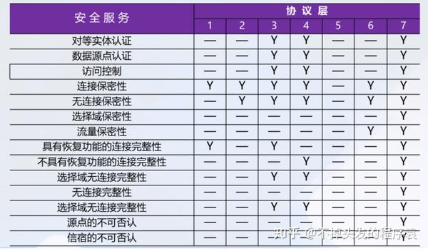 六资料香港正版,安全设计解析说明法_YQV49.988可靠性版