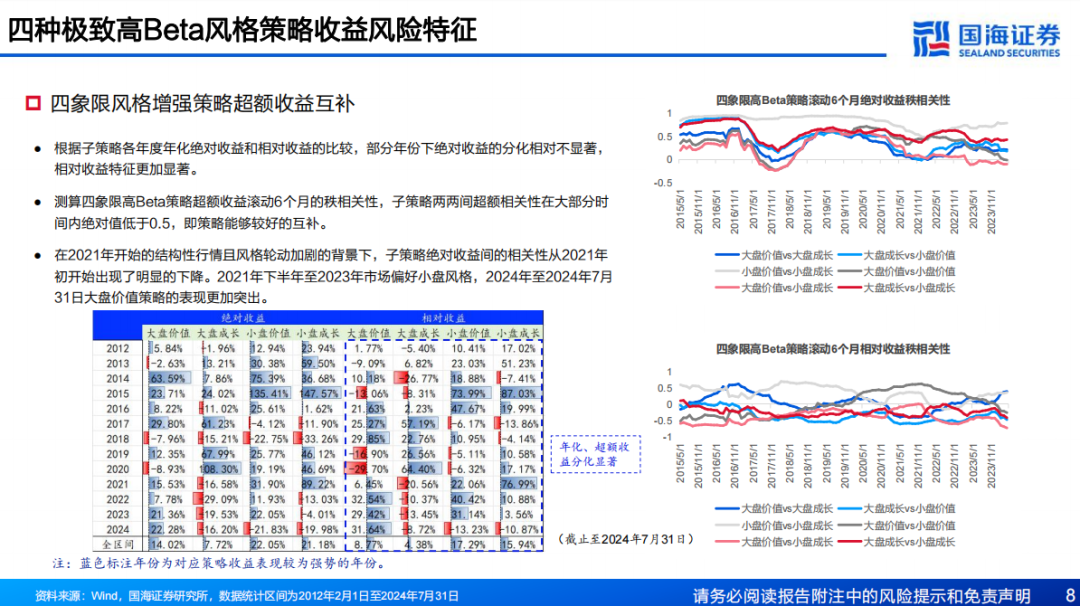 2048新核基地最新消息,数据管理策略_TAG49.263极致版