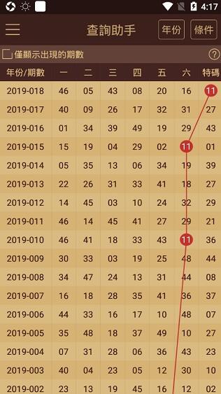 2024澳门天天六开彩免费,解答配置方案_JGQ49.927游戏版