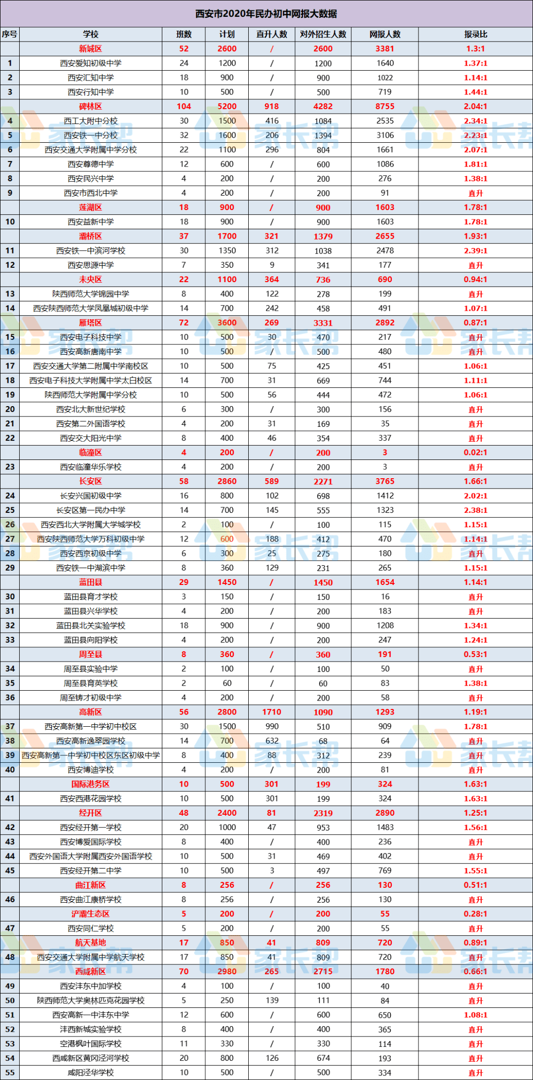新澳门三期内必出生肖,数据导向计划_PRH49.812别致版