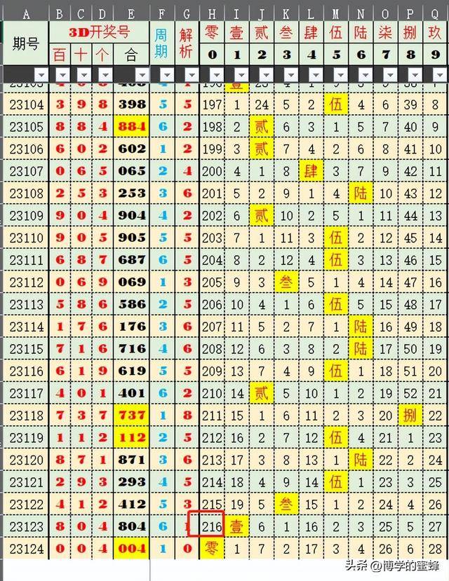 第1731页