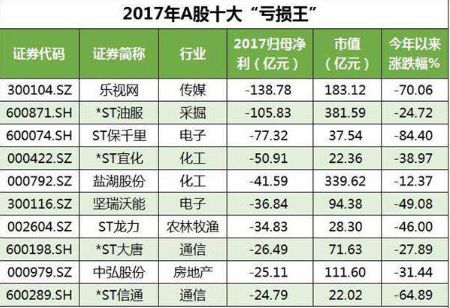 2024新奥门资料大全138期,实时更新解释介绍_AIV49.756自助版