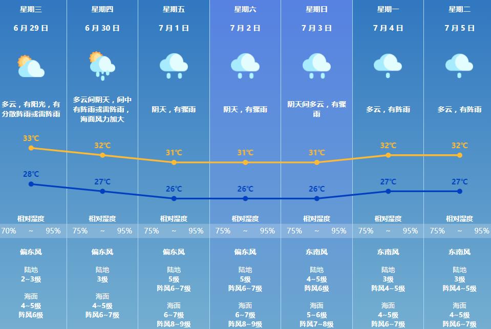 全球热带扰动最新动态与影响分析，热带气旋活跃期的观察与分析