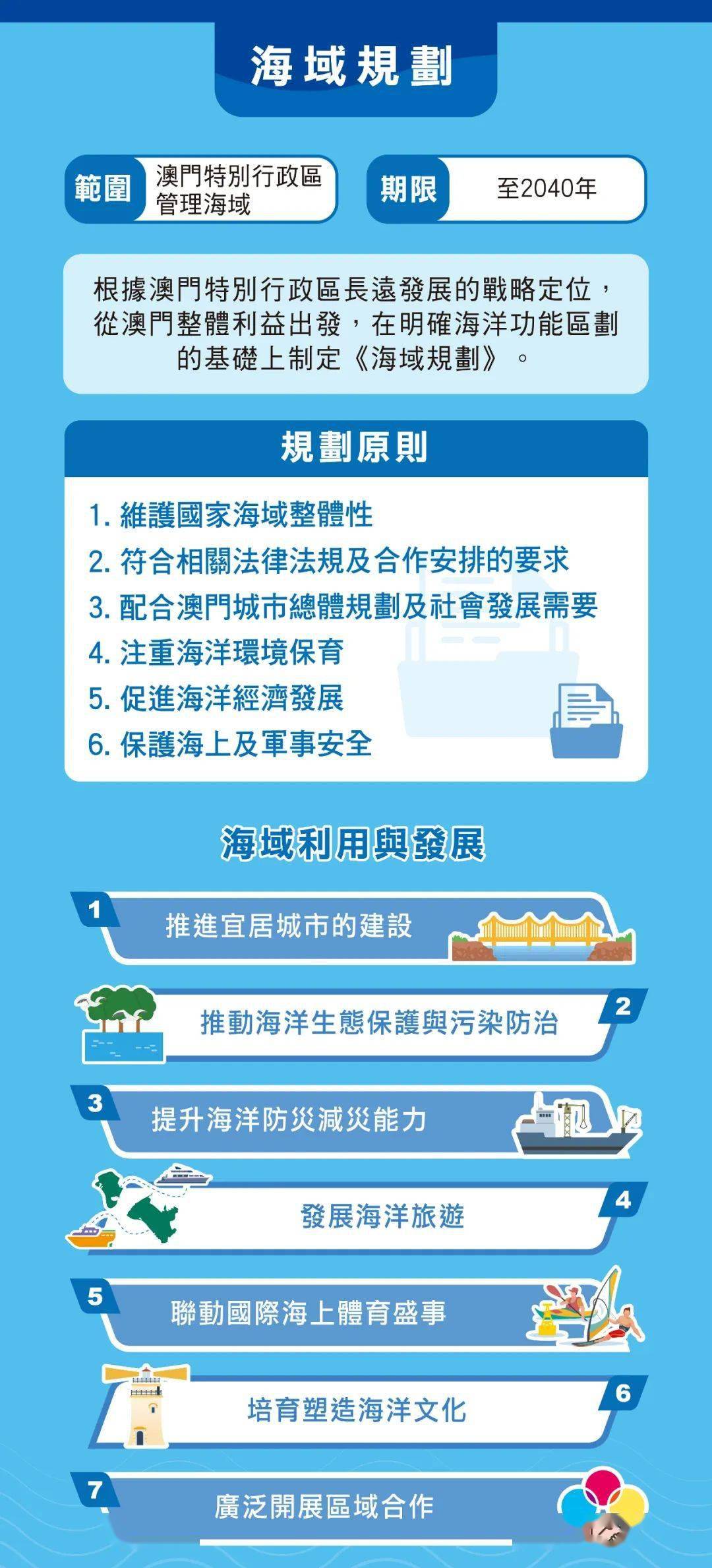 2024澳门码表图片,安全保障措施_QVD49.257启动版