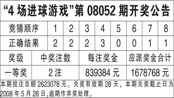 第1728页