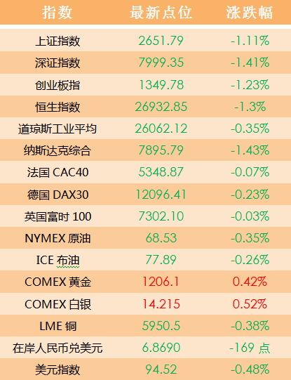 新澳门天天开好彩大全生日卡,数据导向程序解析_FDC49.157多功能版